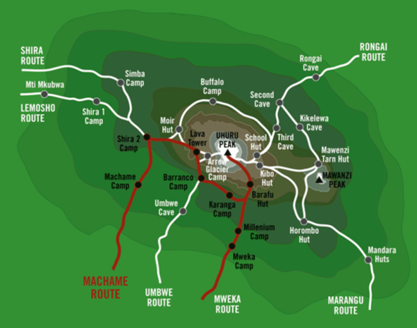 Machame route 6 days